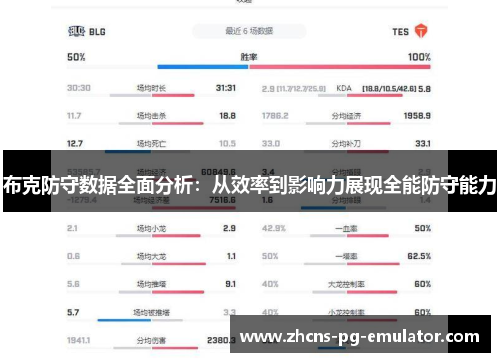 布克防守数据全面分析：从效率到影响力展现全能防守能力