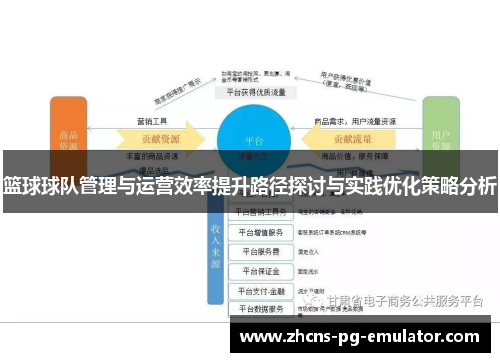 篮球球队管理与运营效率提升路径探讨与实践优化策略分析