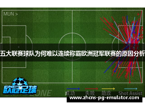 五大联赛球队为何难以连续称霸欧洲冠军联赛的原因分析