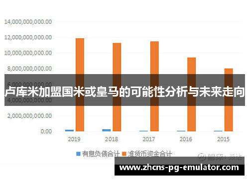 卢库米加盟国米或皇马的可能性分析与未来走向