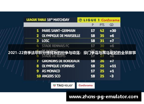 2021-22赛季法甲积分榜背后的纷争与动荡：豪门争霸与黑马崛起的全景故事