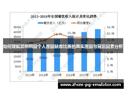 如何理解武桐桐因个人原因缺席比赛的真实原因与背后因素分析