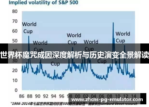 世界杯魔咒成因深度解析与历史演变全景解读