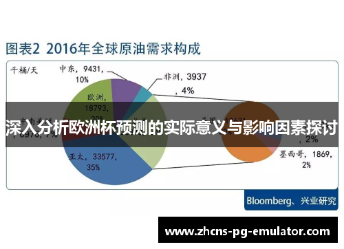深入分析欧洲杯预测的实际意义与影响因素探讨