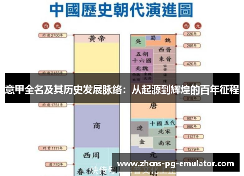 意甲全名及其历史发展脉络：从起源到辉煌的百年征程