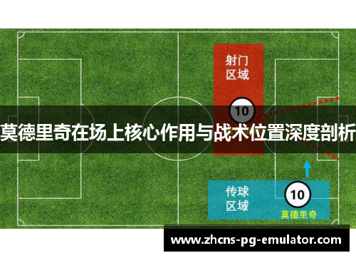 莫德里奇在场上核心作用与战术位置深度剖析
