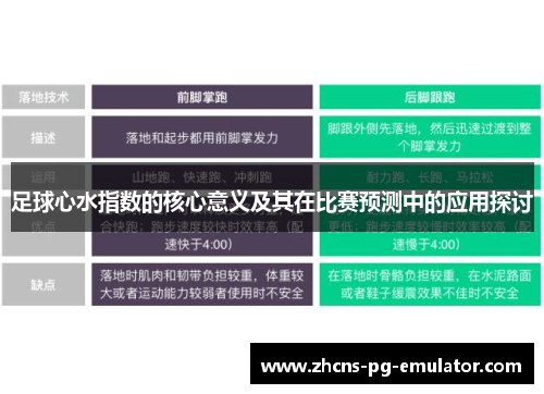 足球心水指数的核心意义及其在比赛预测中的应用探讨