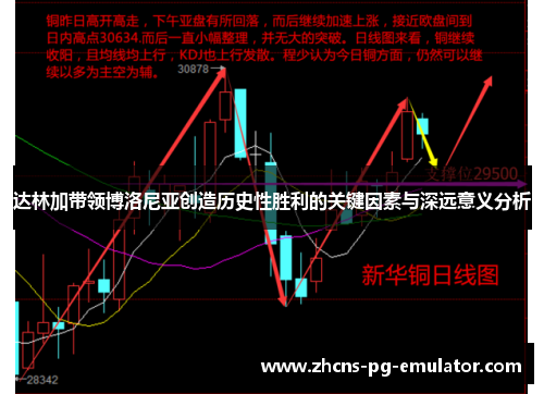 达林加带领博洛尼亚创造历史性胜利的关键因素与深远意义分析
