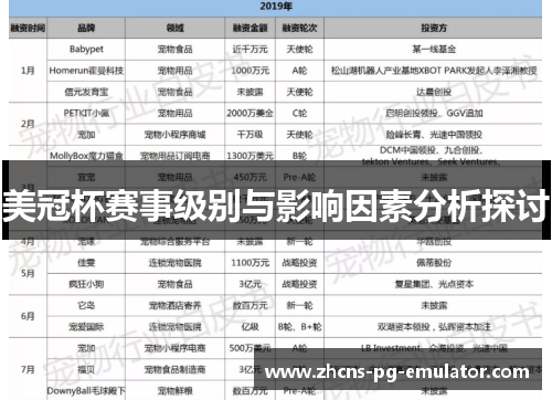 美冠杯赛事级别与影响因素分析探讨