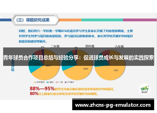 青年球员合作项目总结与经验分享：促进球员成长与发展的实践探索