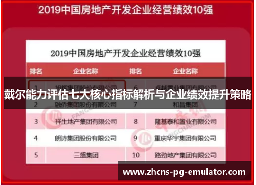 戴尔能力评估七大核心指标解析与企业绩效提升策略