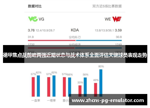 德甲焦点战前瞻两强近期状态与战术体系全面评估关键球员表现走势 德甲焦点战前瞻两强近期状态与战术体系全面评估关键球员表现走势