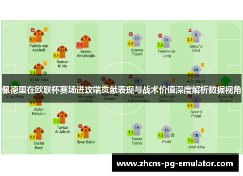 佩德里在欧联杯赛场进攻端贡献表现与战术价值深度解析数据视角