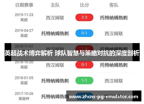 英超战术博弈解析 球队智慧与策略对抗的深度剖析 英超战术博弈解析 球队智慧与策略对抗的深度剖析