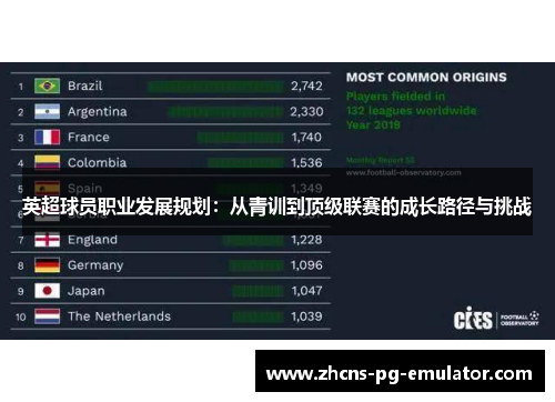 英超球员职业发展规划：从青训到顶级联赛的成长路径与挑战