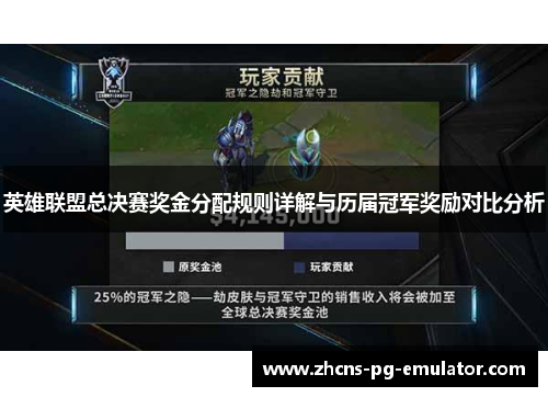 英雄联盟总决赛奖金分配规则详解与历届冠军奖励对比分析