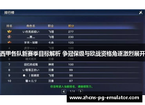 西甲各队新赛季目标解析 争冠保级与欧战资格角逐激烈展开 西甲各队新赛季目标解析 争冠保级与欧战资格角逐激烈展开